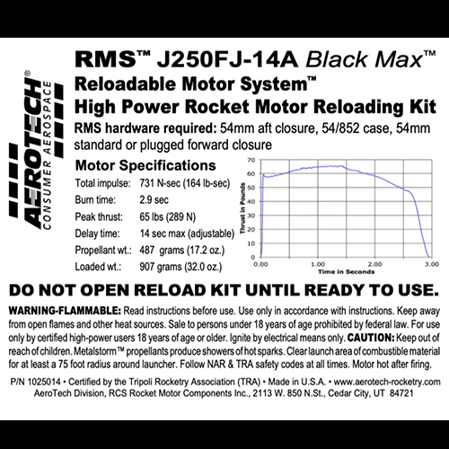 J250FJ-14A RMS-54/852